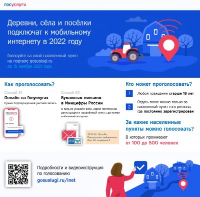 На Южном Урале выбирают малые населенные пункты, которые первыми подключат к высокоскоростному мобильному Интернету в 2022 году