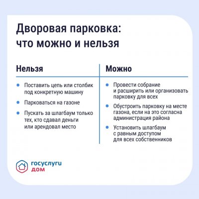������ �������� �� �����: �������� �� ���?